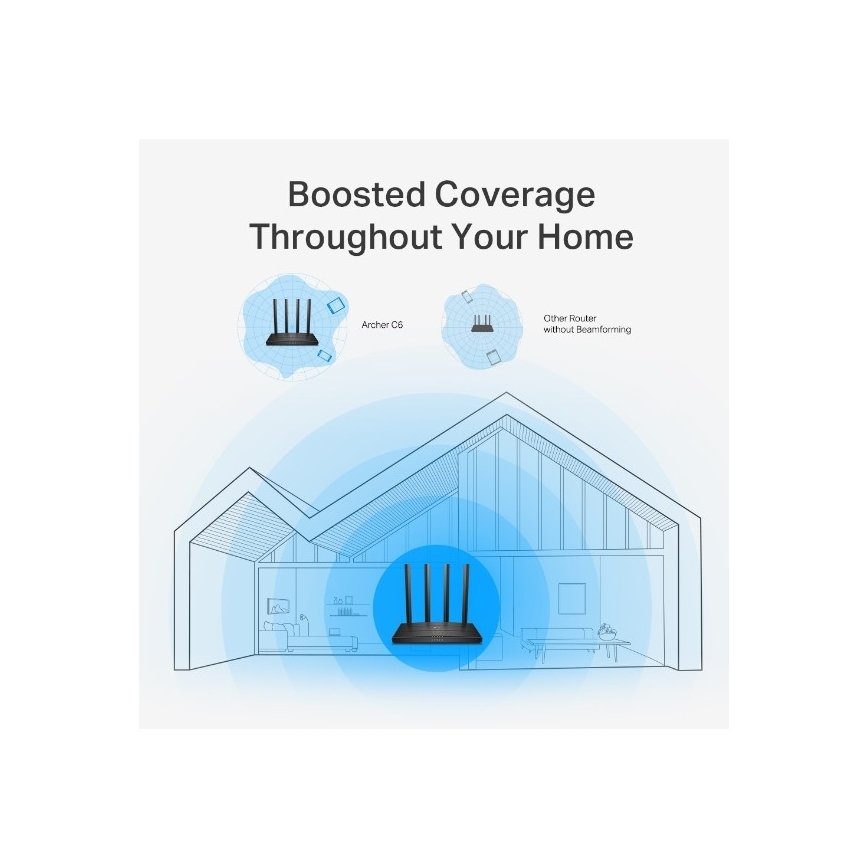 Wi-Fi maršrutizatorius MU-MIMO Gigabit