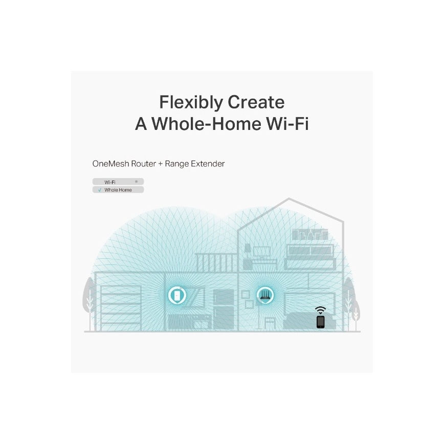 Wi-Fi maršrutizatorius MU-MIMO Gigabit