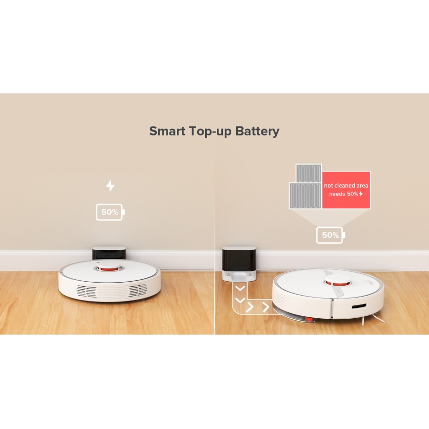 Xiaomi - Protingas robotas dulkių siurblys ROBOROCK S6 Pure 58W Wi-Fi baltas