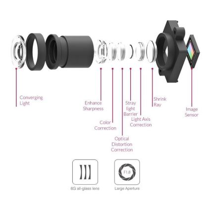 Xiaomi YI – Išmanioji automobilio kamera SMART DASH Pilka