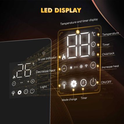 ZEVENTI - Išmanus sieninis elektrinis prietaisas tiesioginis šildytuvas/konvektorius su LCD ekranu 1000/2000W/230V Wi-Fi balta