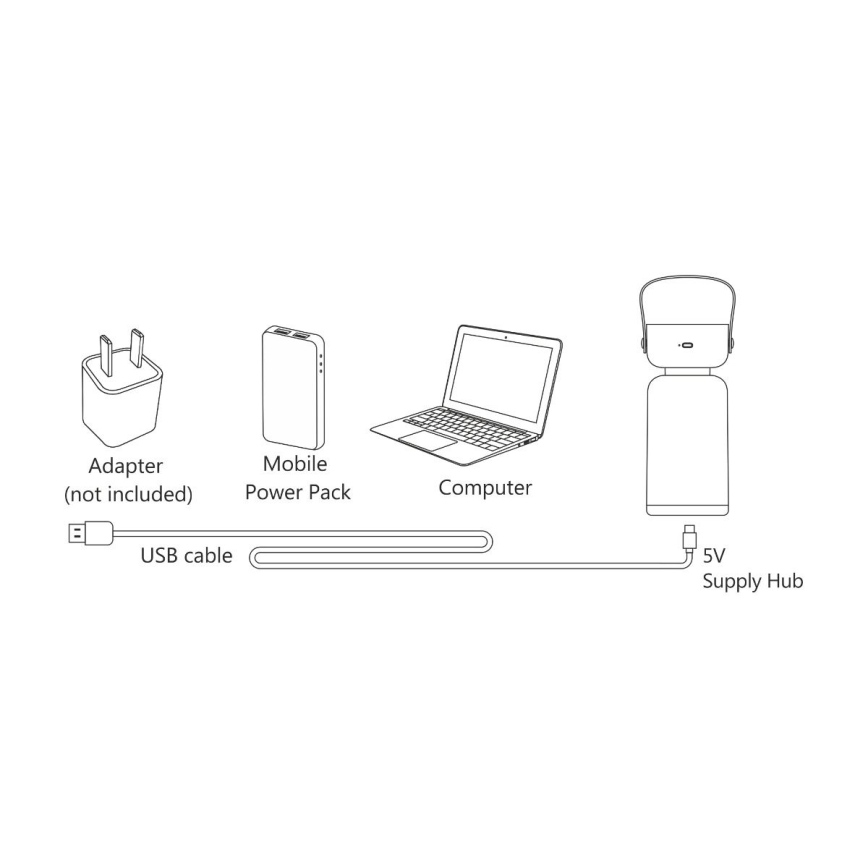 Zuma Line - LED Pritemdomas įkraunamas stalinis šviestuvas LED/3W/1200 mAh 3000/4000/6500K IP44 ruda